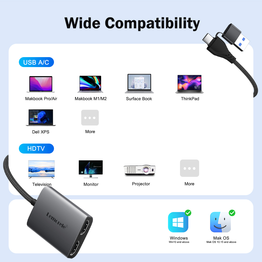 Adapter Lemorele Dual HDMI 4K  – Hdmi Phone Adapter recenzja i cena