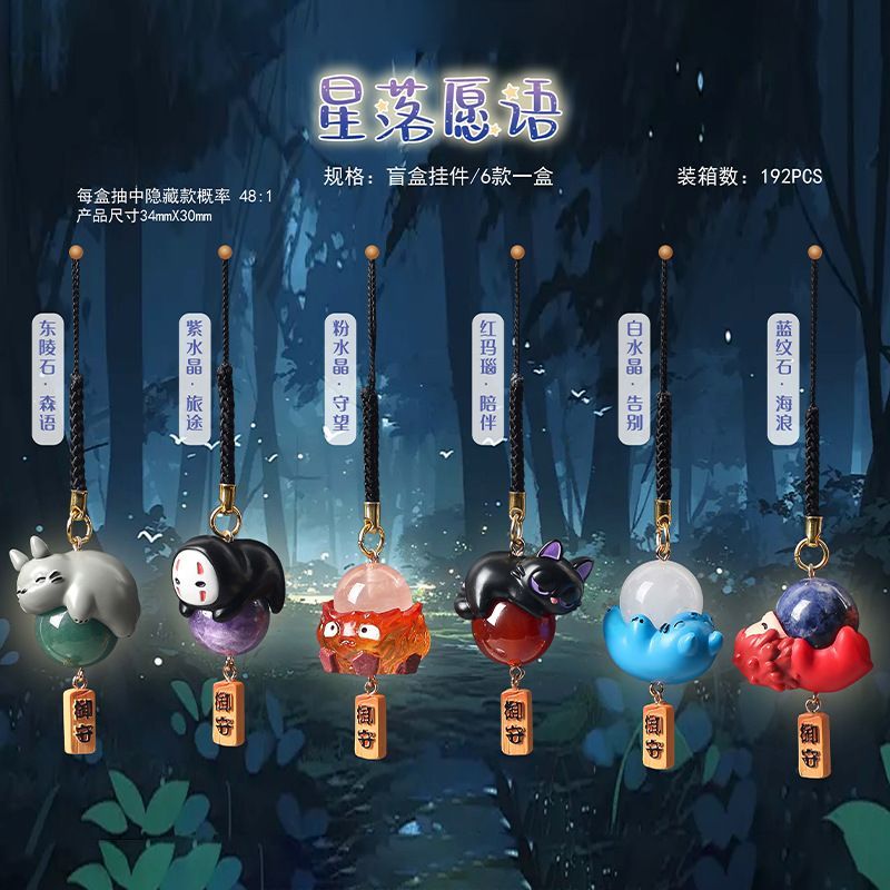 2026 NOWY Blind Box Hayao Miya – Phone Accessories Blind Box recenzja i cena