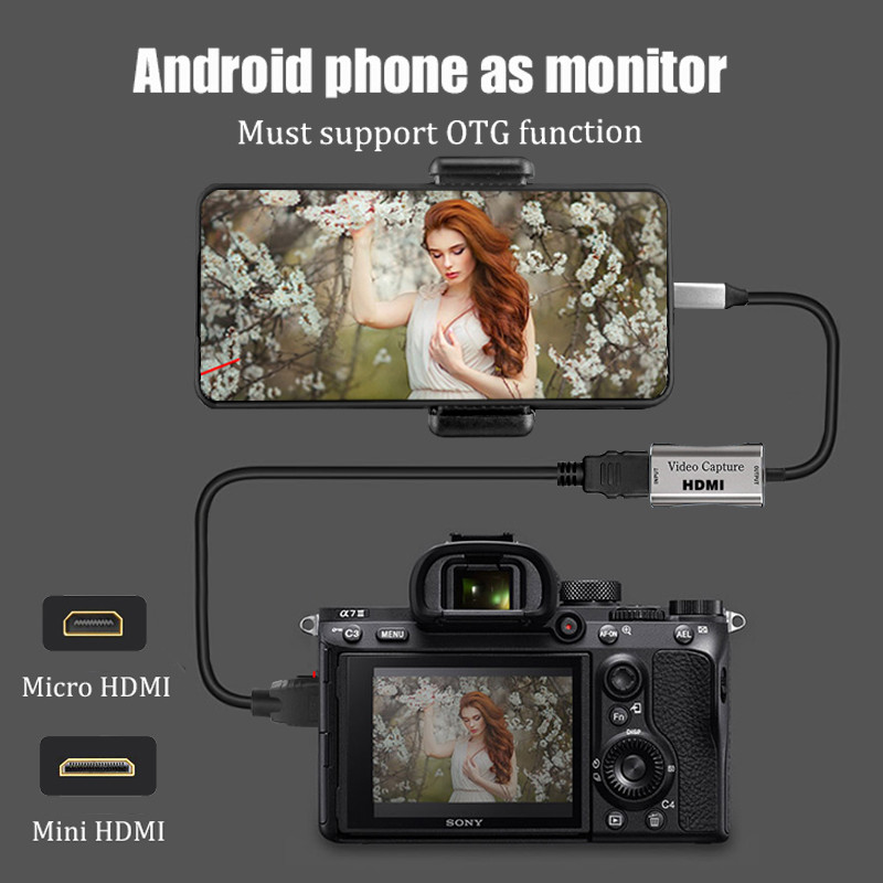 Adapter HDMI Karta przechwytuj – Hdmi Phone Adapter recenzja i cena