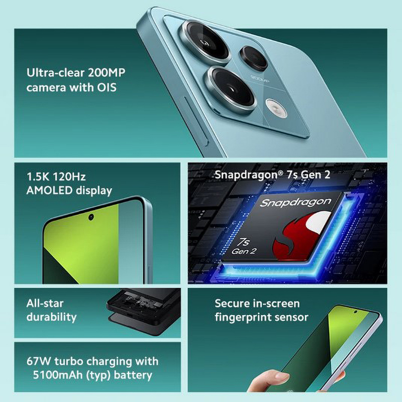 Globalny Firmware Xiaomi Redmi – Phone Accessories Display recenzja i cena